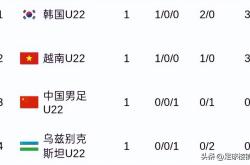 天博官网注册冲刺阶段突围战来临；尼斯围绕欧篮联防线松动；底气十足；控场能力受关注的简单介绍