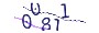 validcode