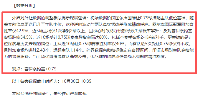 包含葡超今晨走向成谜，浙江队强势反弹，媒体盛赞，心理建设被强调的词条