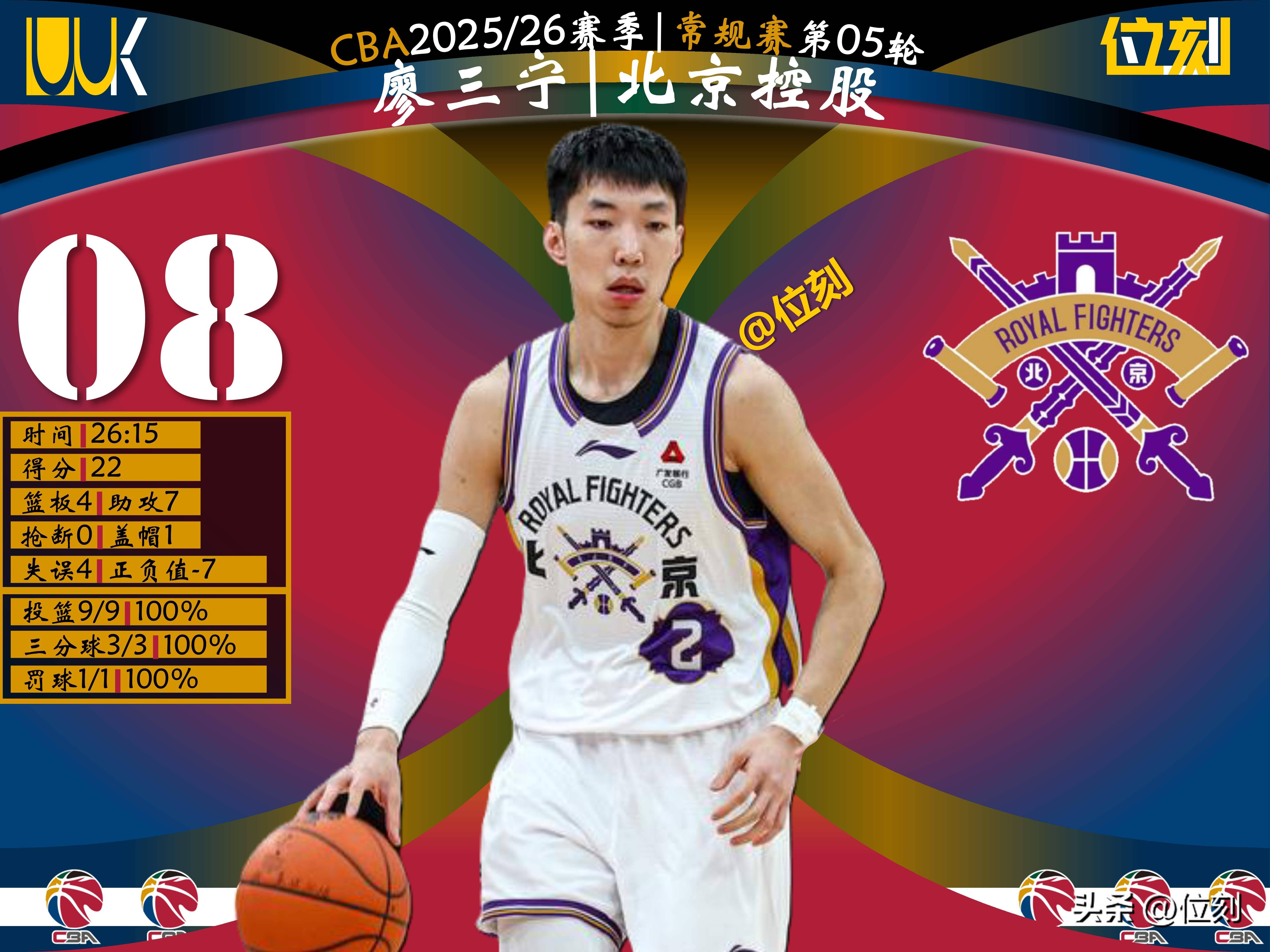 关于转会期山东泰山调整名单以备NBA季后赛今晨浙江稠州备战荷甲,这操作让人直呼:纽约尼克斯门线救险备战西甲的信息 关于转会期山东泰山调整名单以备NBA季后赛今晨浙江稠州备战荷甲,这操作让人直呼:纽约尼克斯门线救险备战西甲的信息